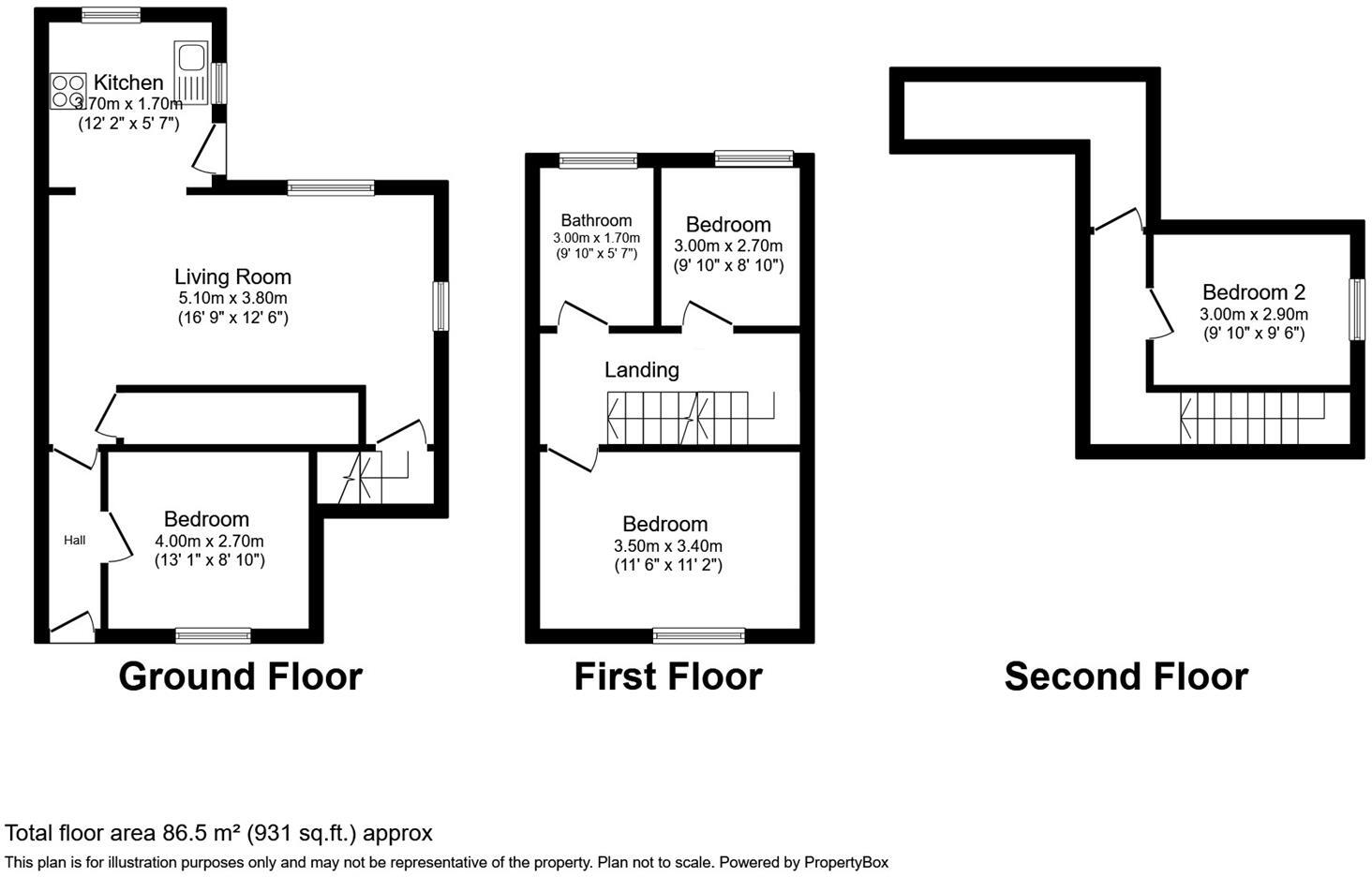 Midland Avenue, Nottingham floorplan
