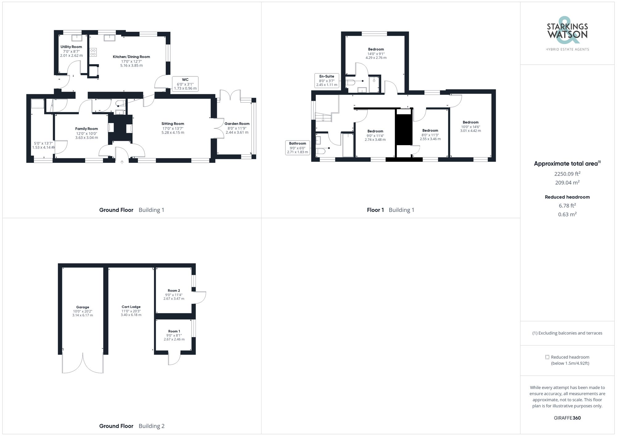 Mellis Road, Thornham Parva, Eye floorplan