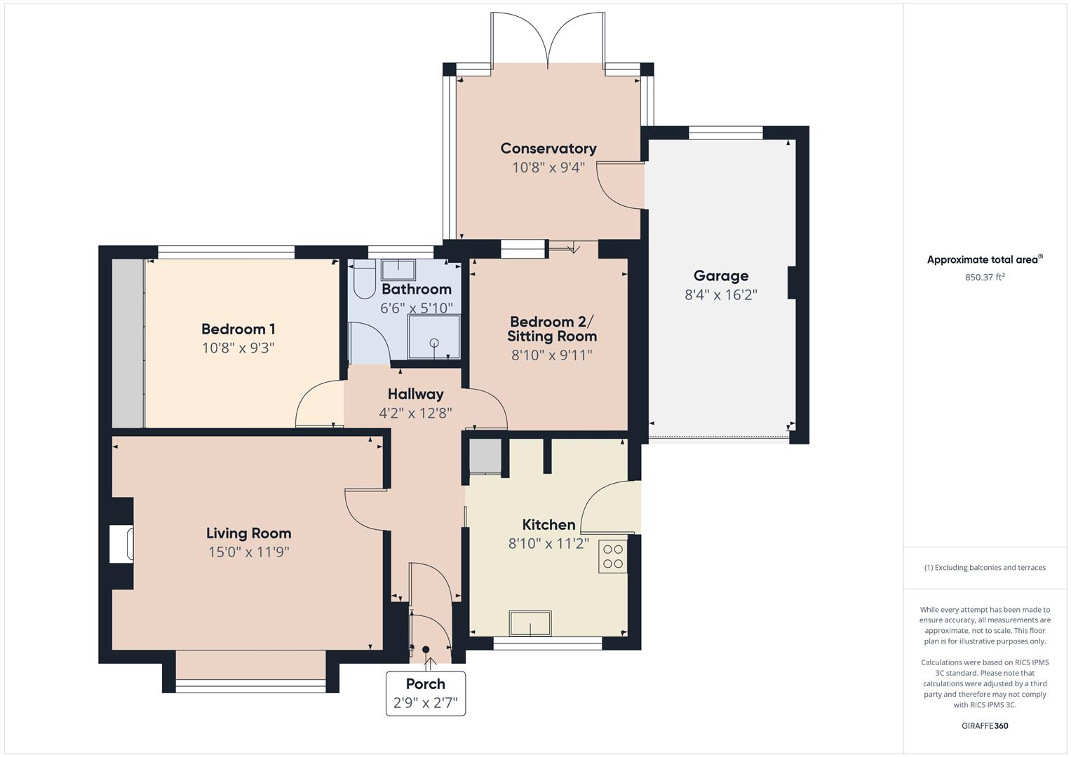 Kipling Drive, Sandilands floorplan