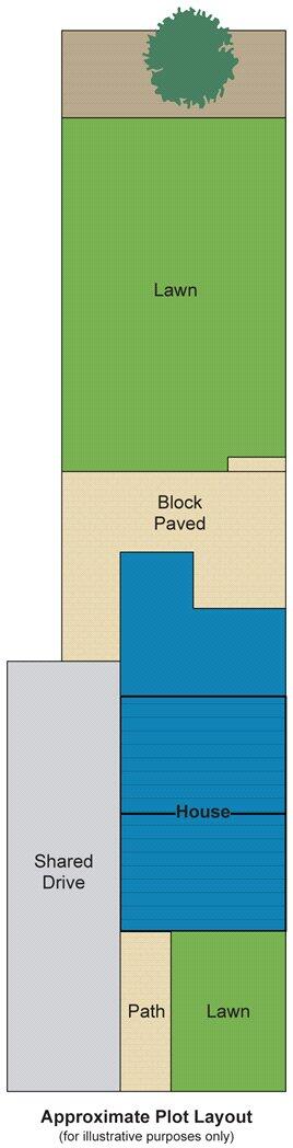 Raeburn Avenue, West Kirby, Wirral floorplan