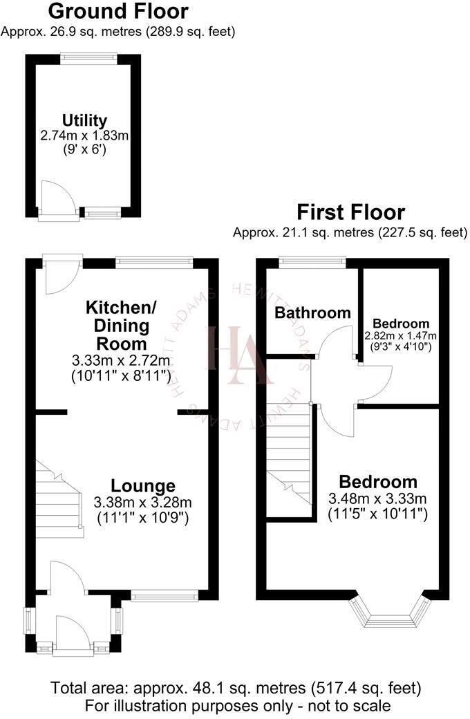 Oaklands Terrace, Heswall, Wirral floorplan