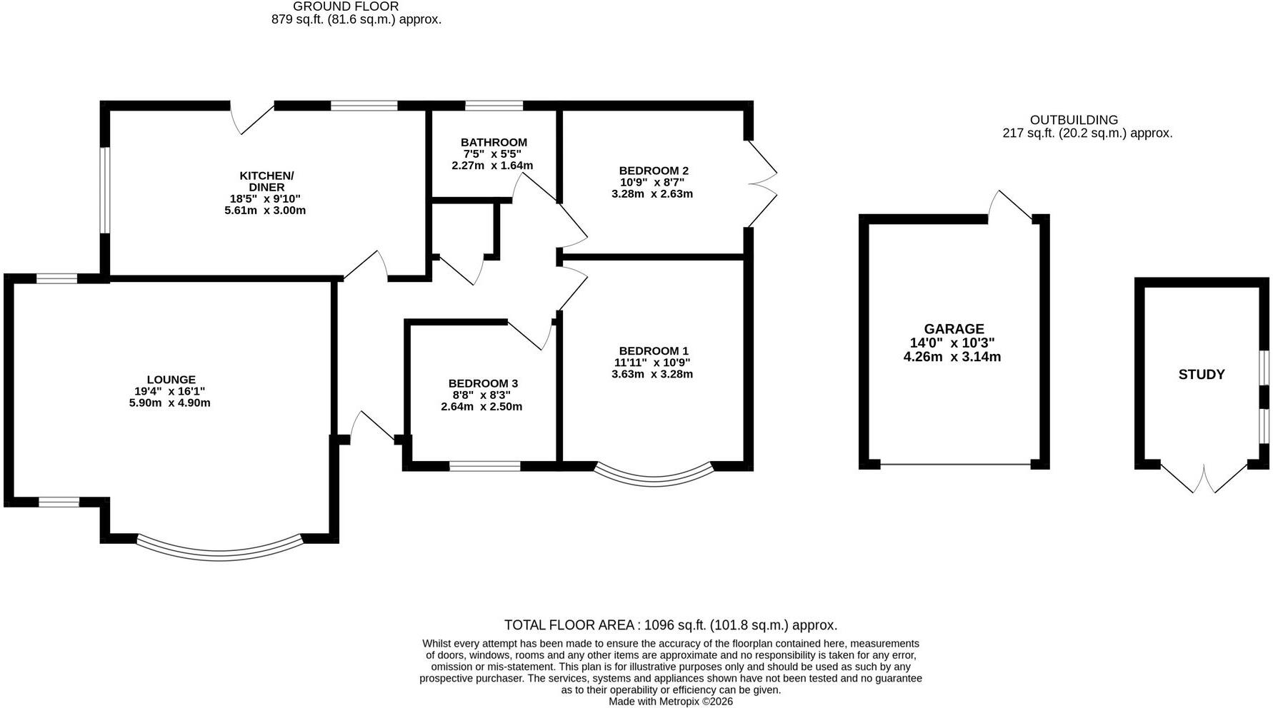 Highthorpe Crescent, Cleethorpes, DN35 floorplan