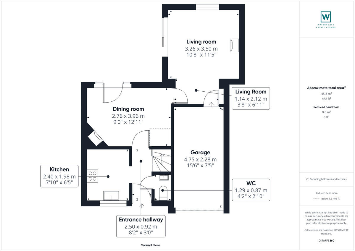 Lower Haverflatts, Milnthorpe, LA7 floorplan