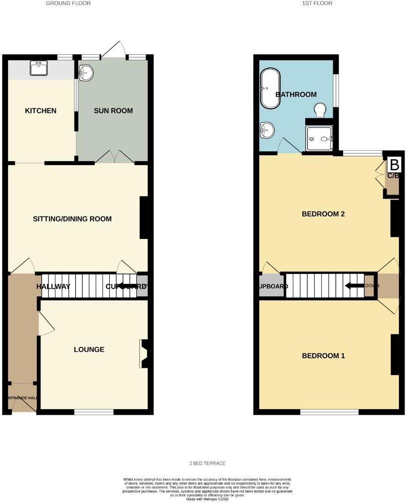 Lewin Street, Redfield, Bristol BS5 9NU floorplan