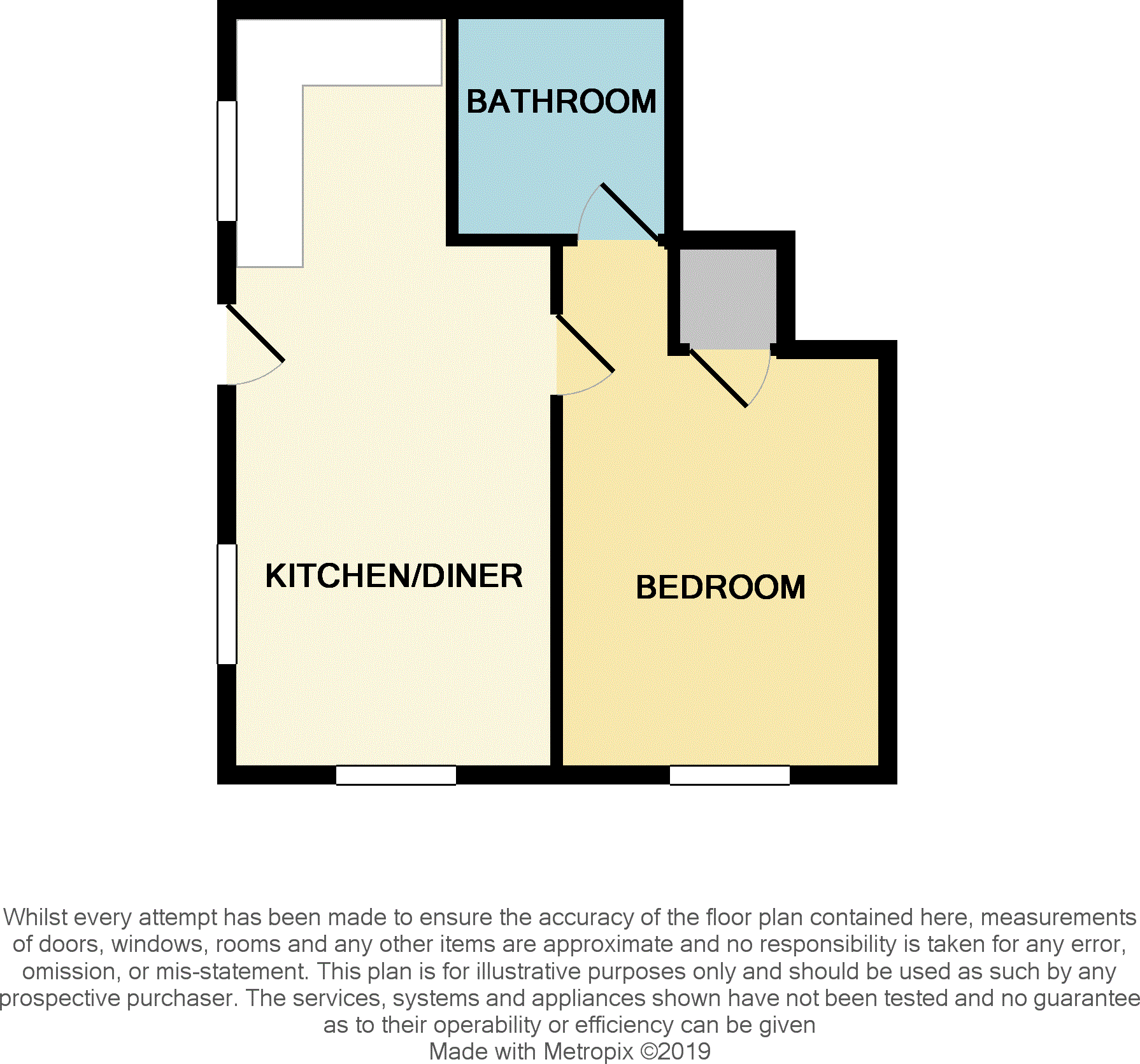 Holdenhurst Road, Bournemouth  floorplan