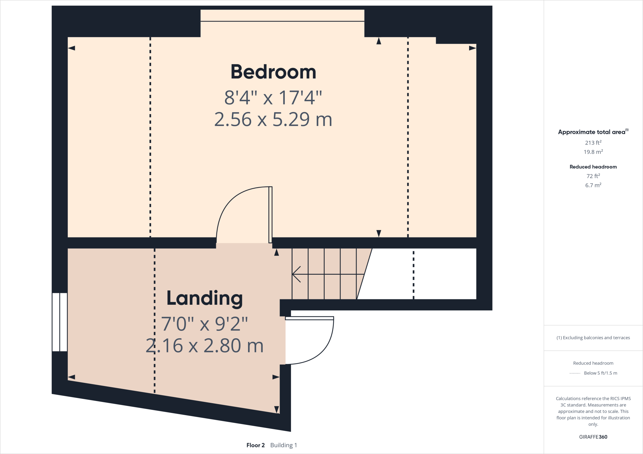 Ashgate Road, Chesterfield floorplan