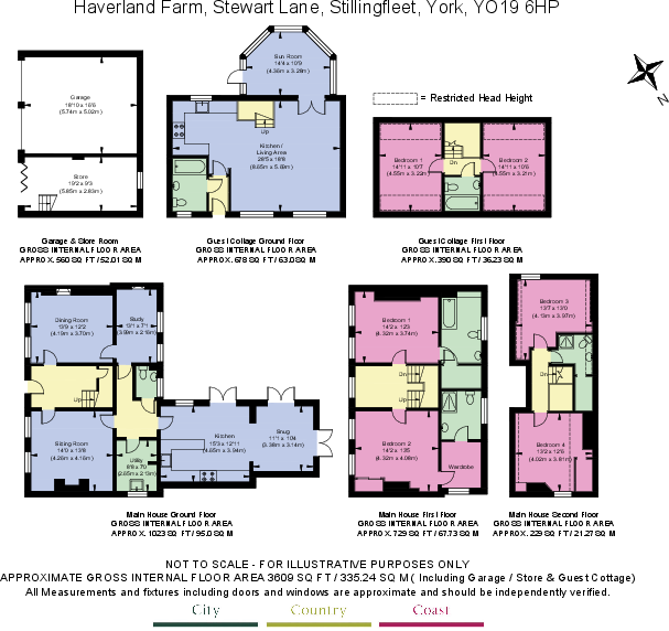 Haverland Farm, Stillingfleet, York floorplan