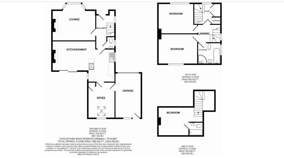 Penryn floorplan