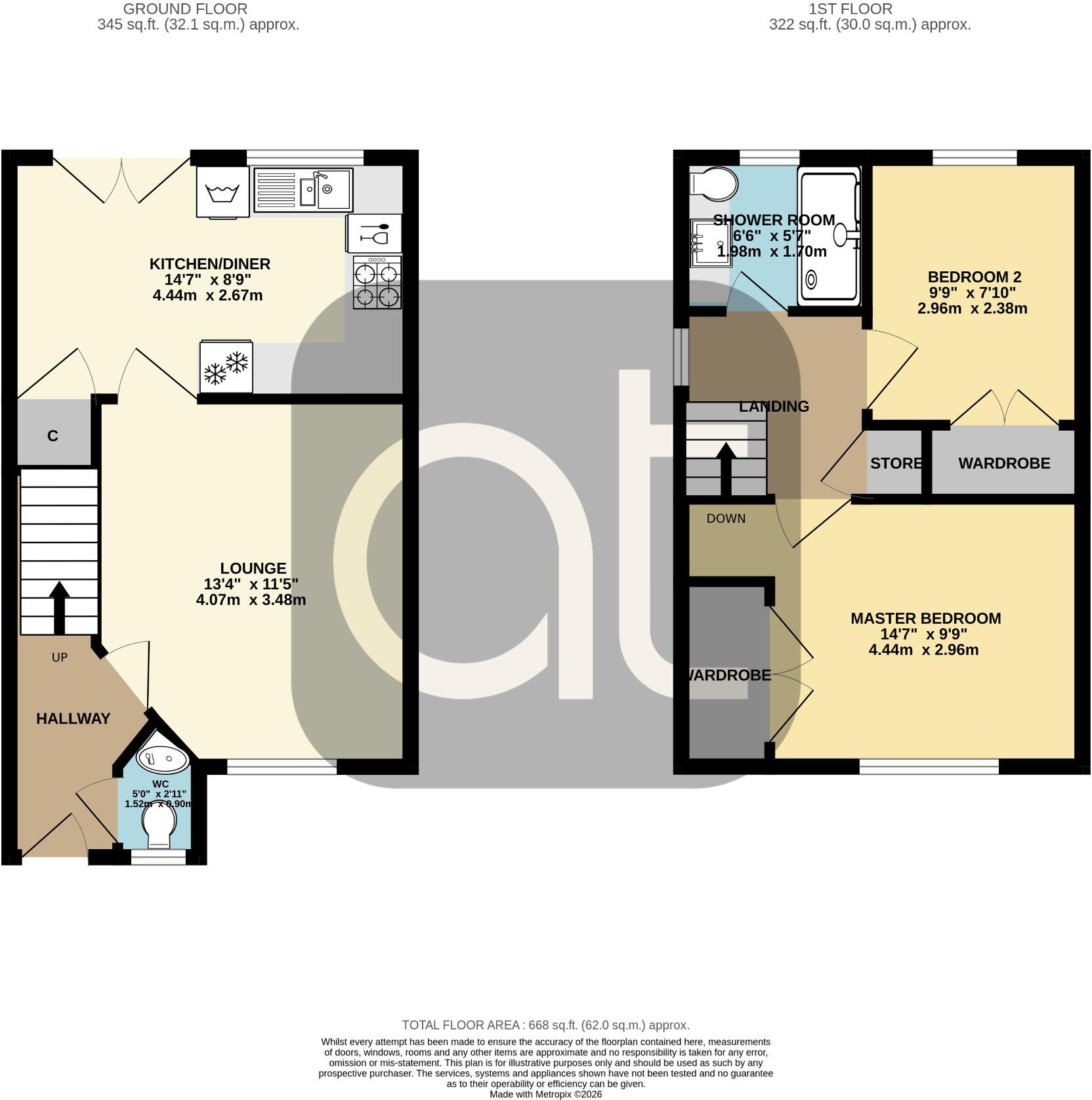 7, Greenacre Drive, Bonnybridge, Falkirk, FK4 2BF floorplan