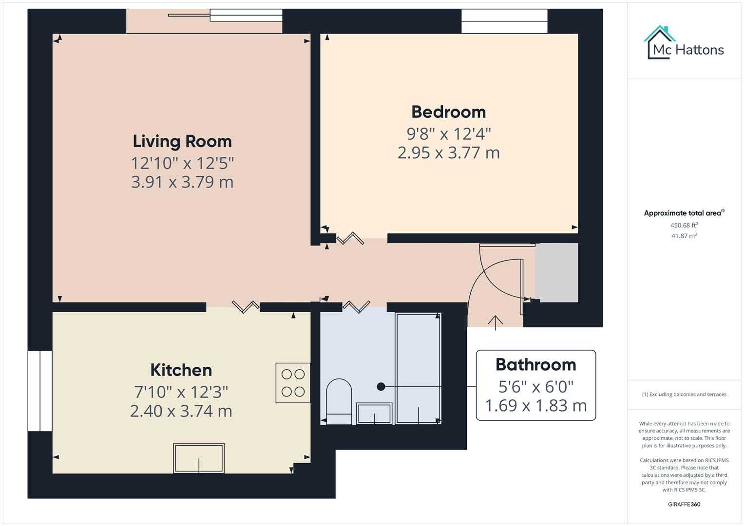 Pwll-Y-Waun, Porthcawl floorplan