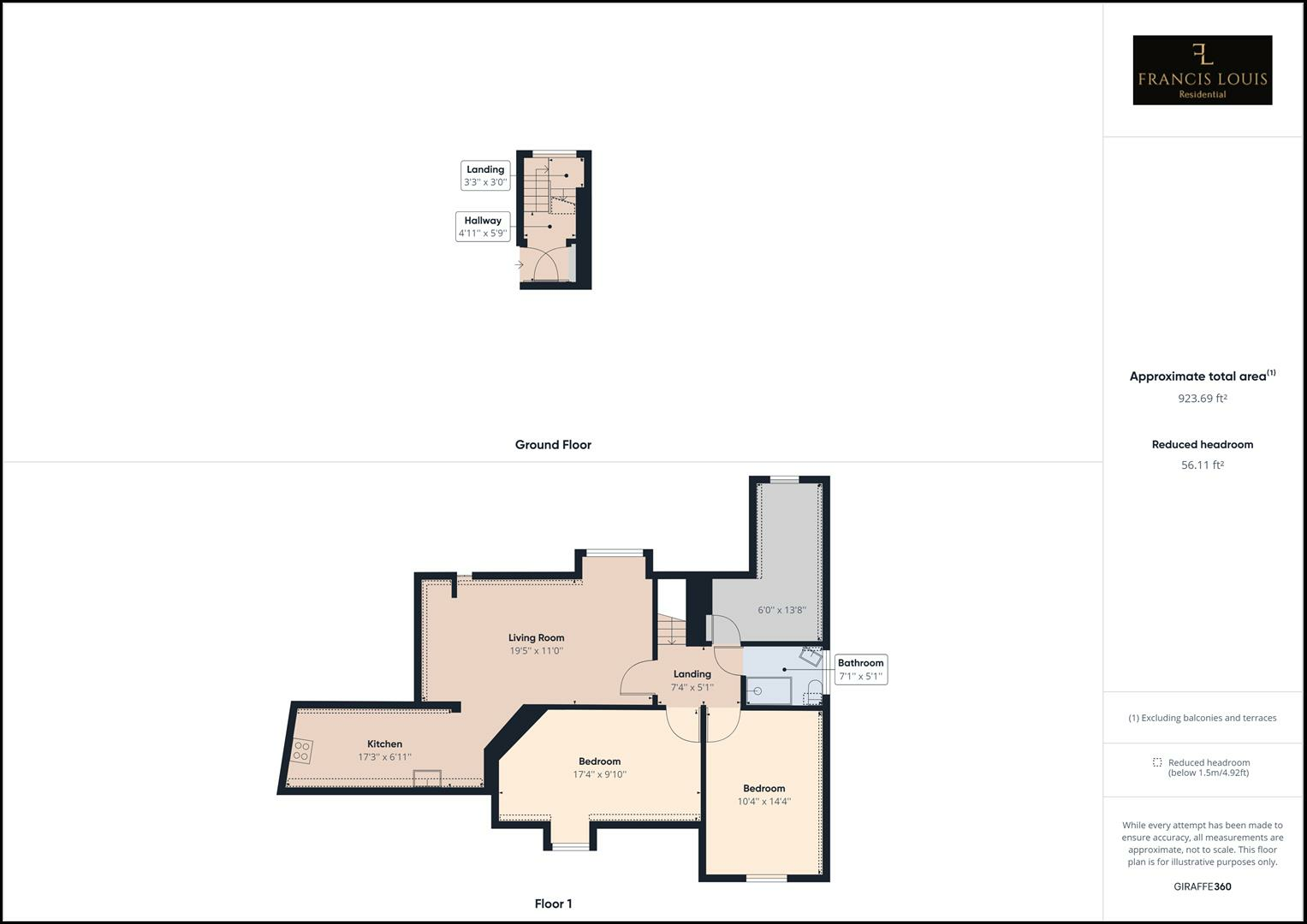 All Flats - 28 Barnfield Road, Exeter floorplan