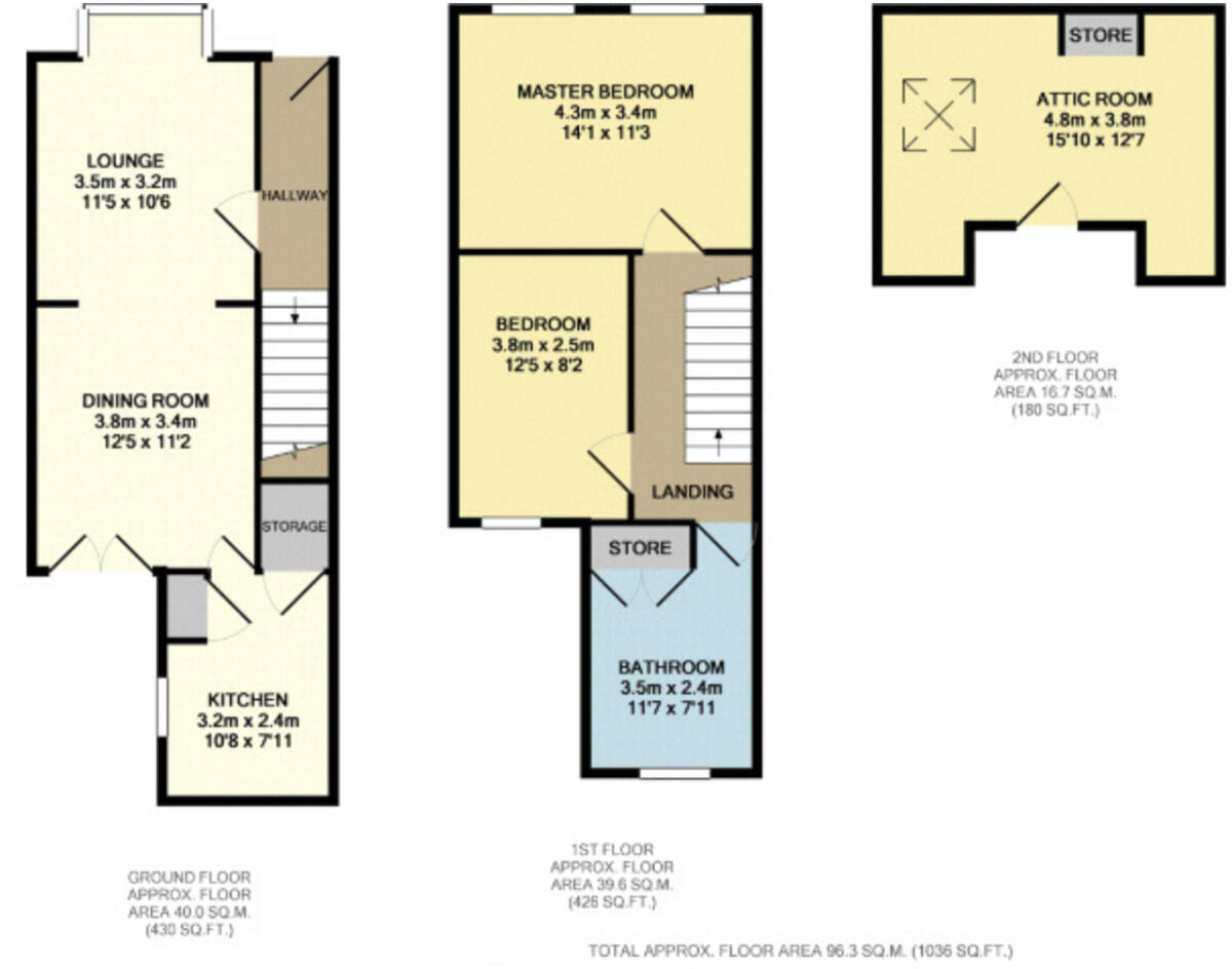 Stoke-On-Trent ST6 1 floorplan
