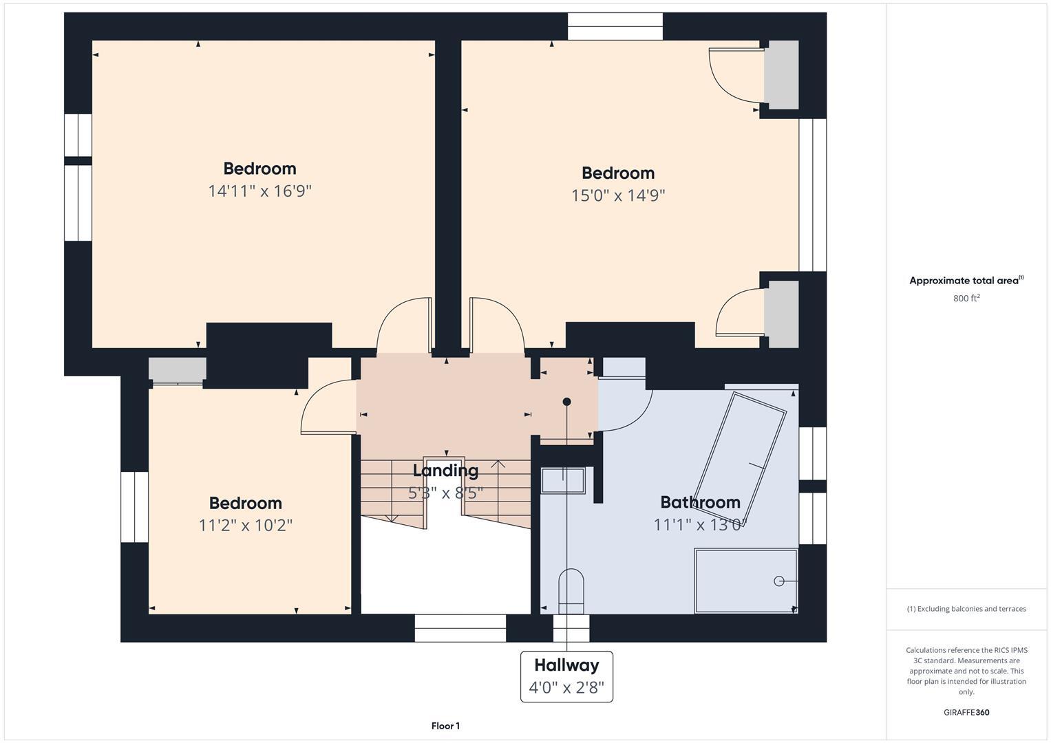 Holywell Avenue, Whitley Bay floorplan