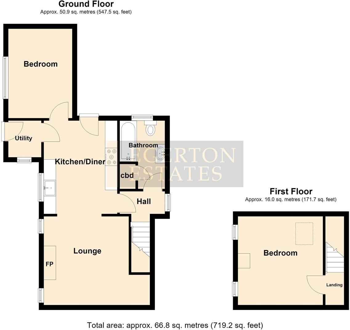 Dulas floorplan