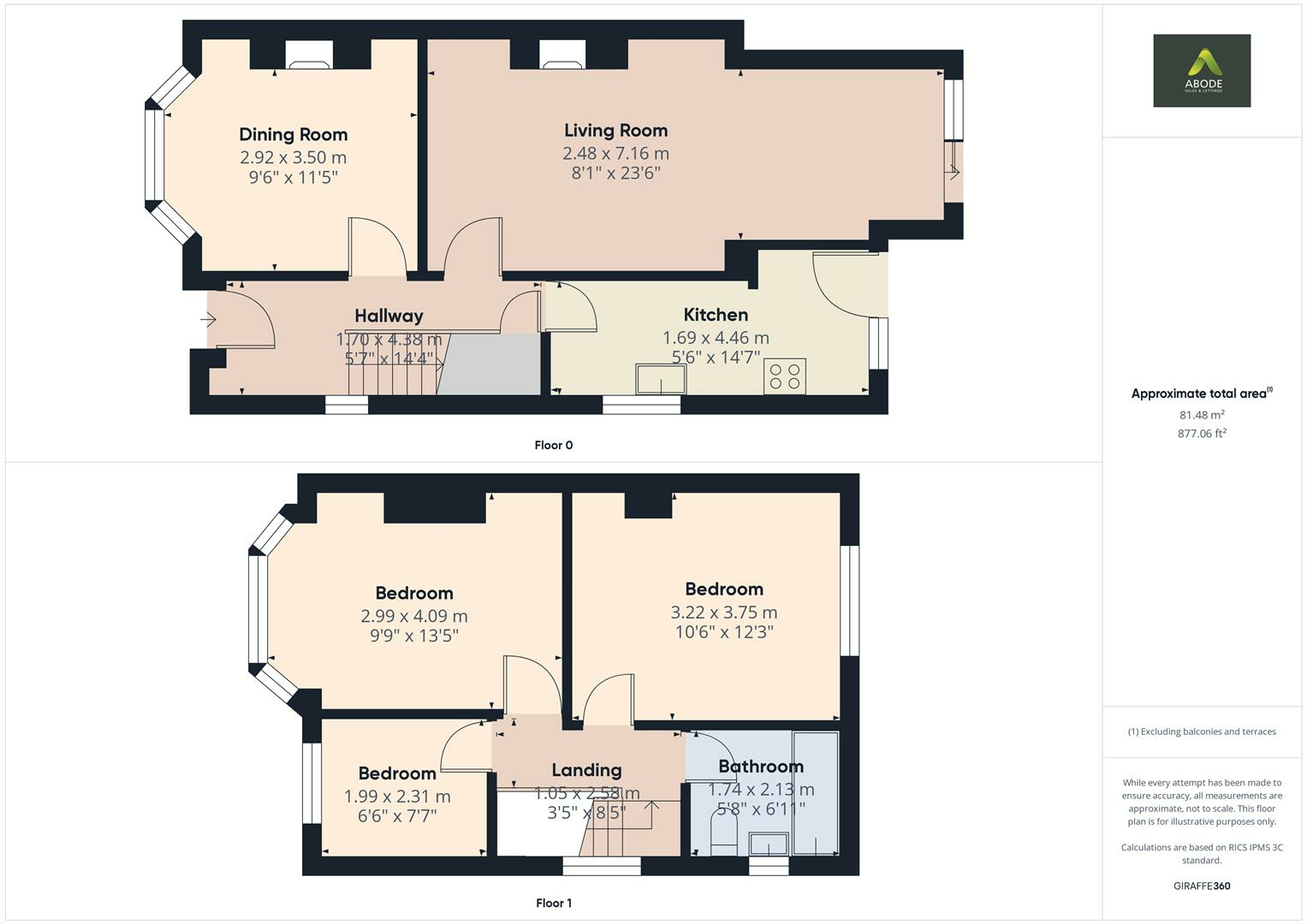 Hawthornden Avenue, Uttoxeter, Staffordshire floorplan