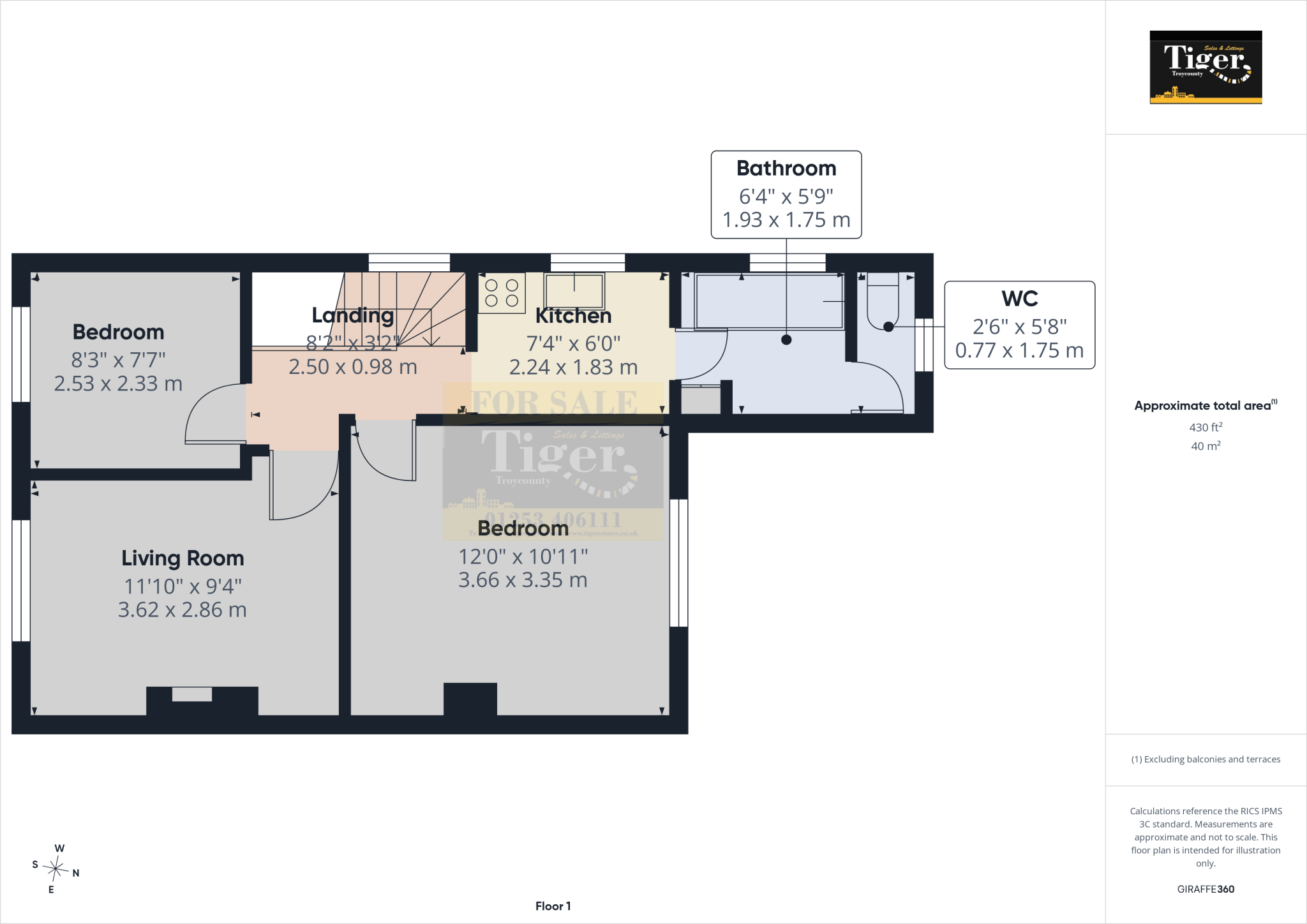 Fernhurst Avenue, Blackpool floorplan