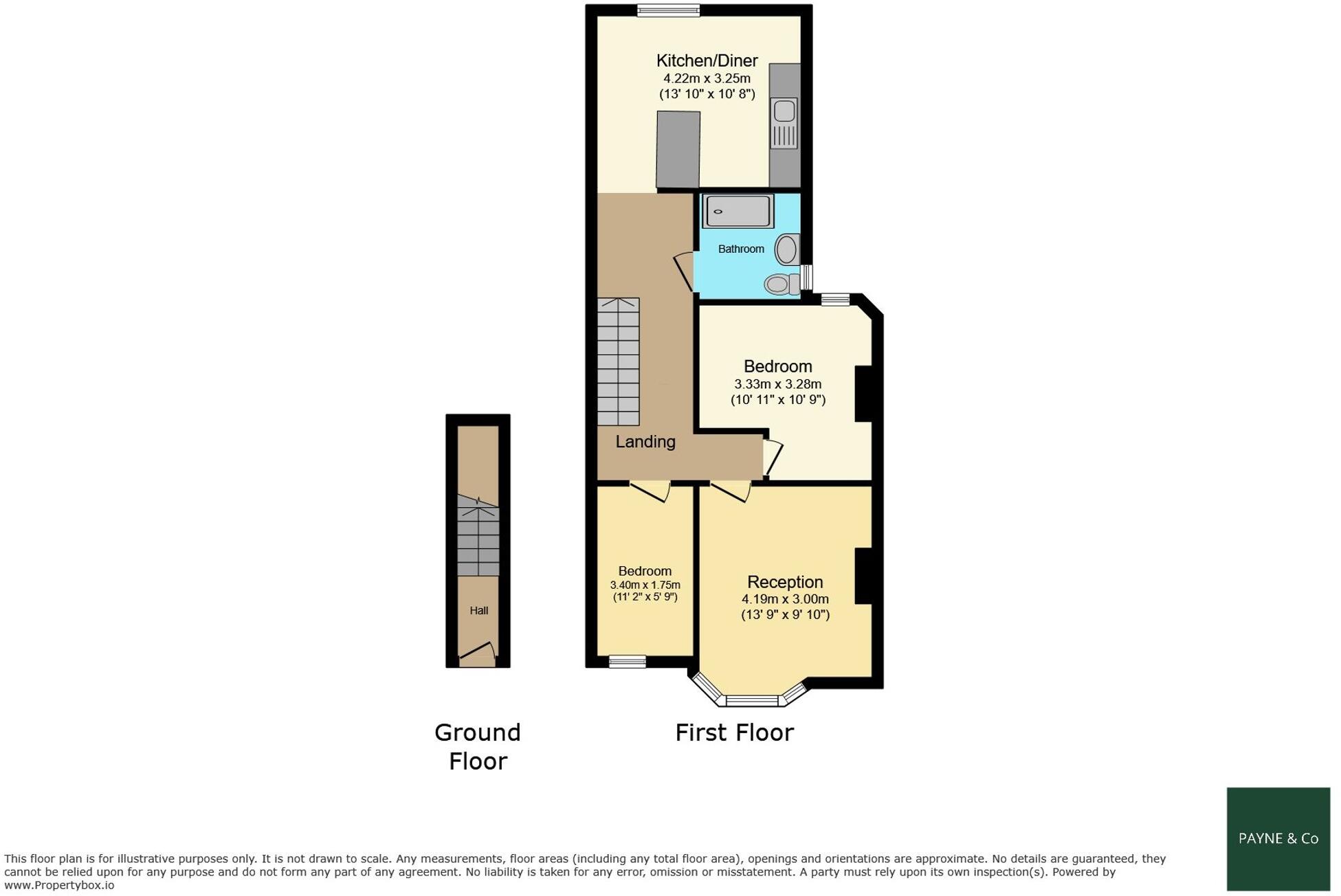 Thorold Road, Ilford, IG1 floorplan