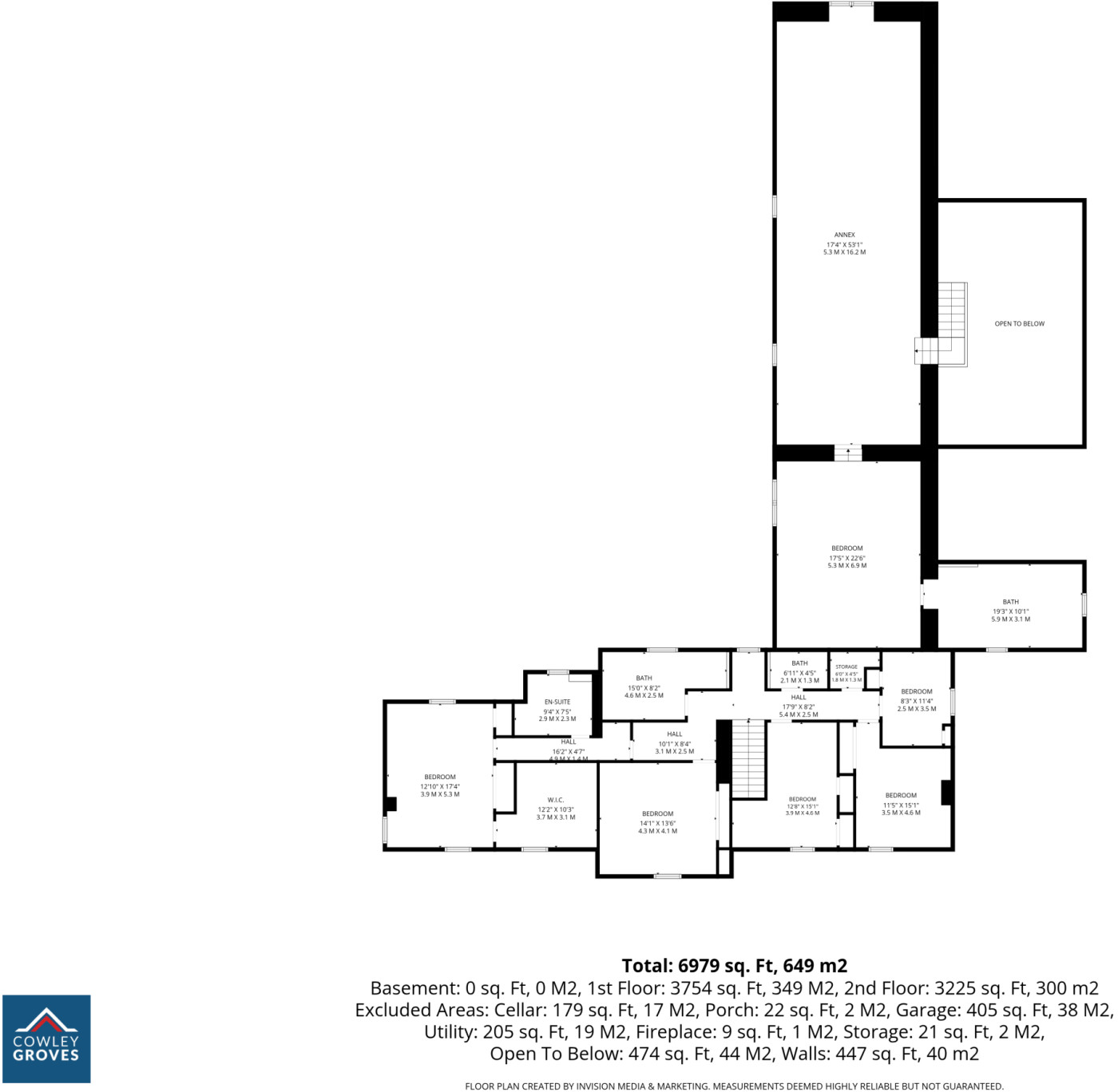 Mount Rule Farm, West Baldwin Road, Mount Rule, Douglas, IM4 4HW floorplan