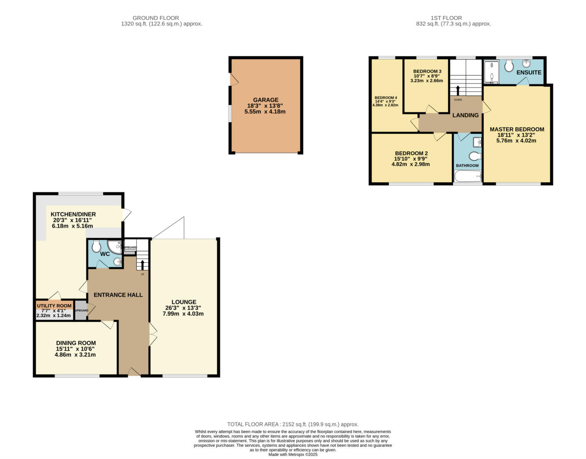 Ashcombe, Rochford, SS4 1 floorplan