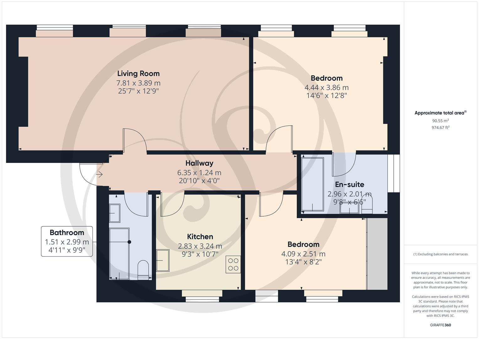 5 Stainbeck Lane, Leeds floorplan