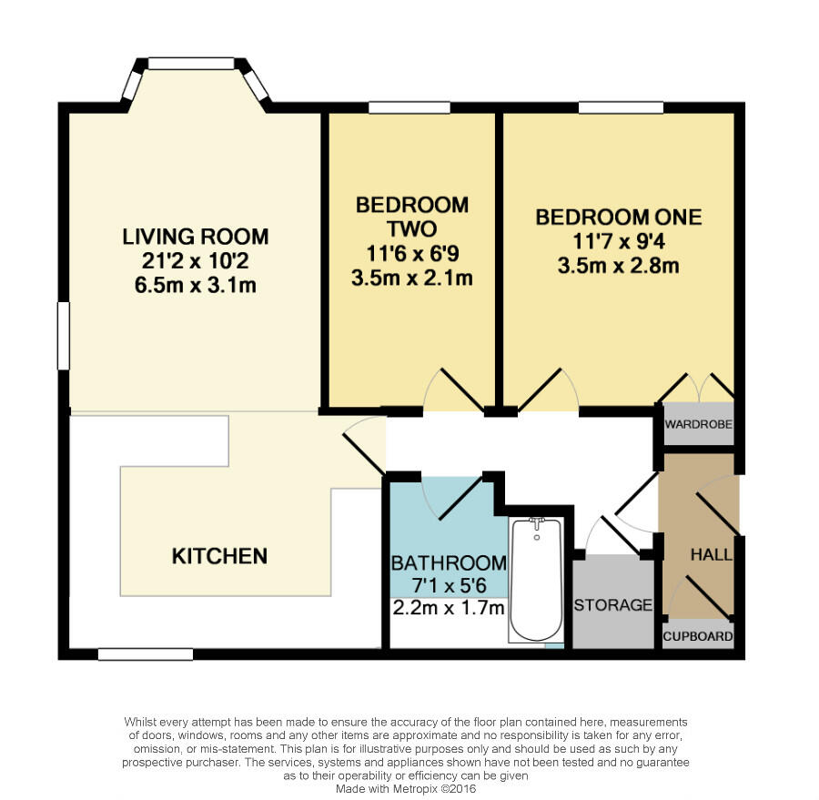 Sele Mill, Hertford floorplan