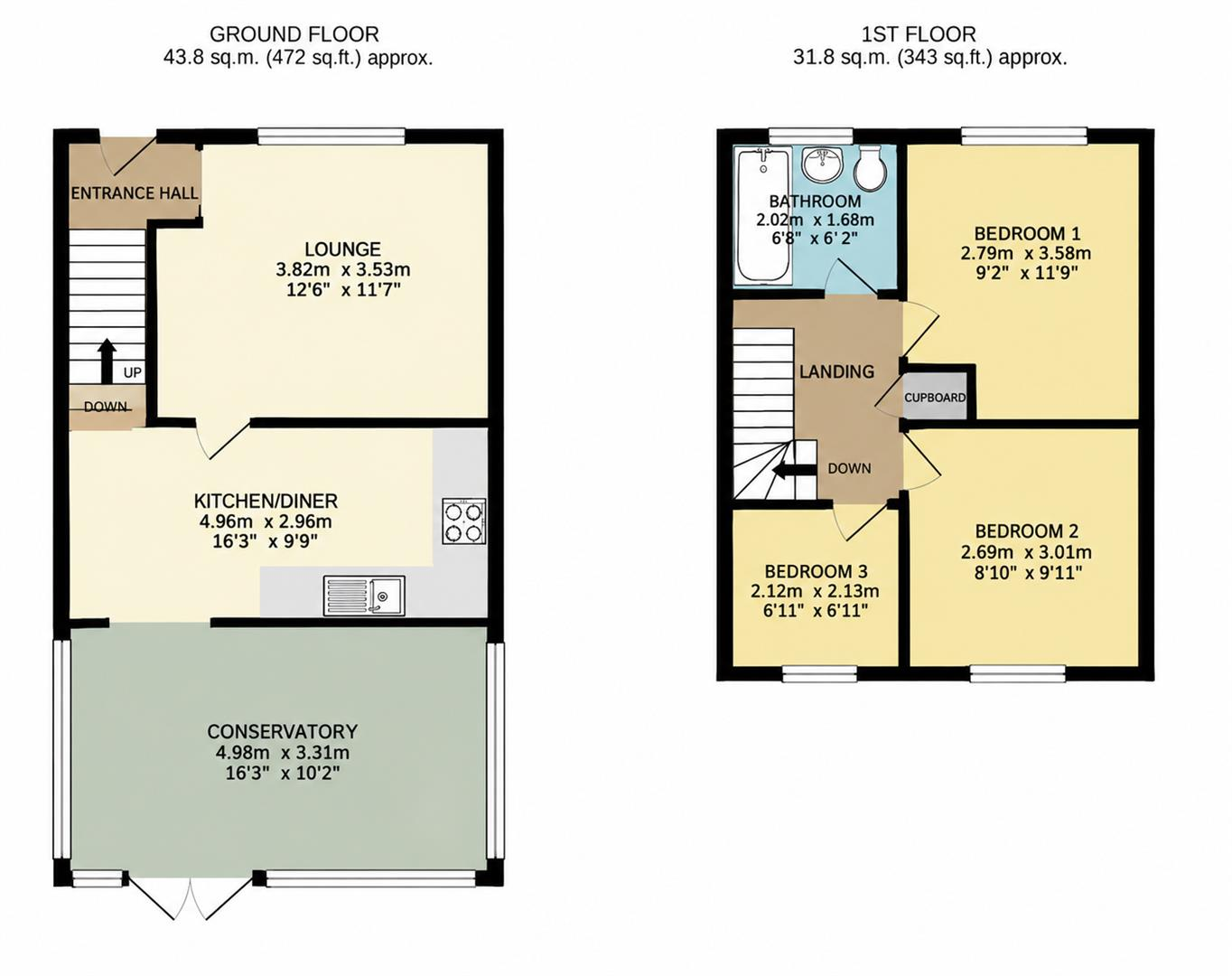 Fairway, Waltham, Grimsby floorplan