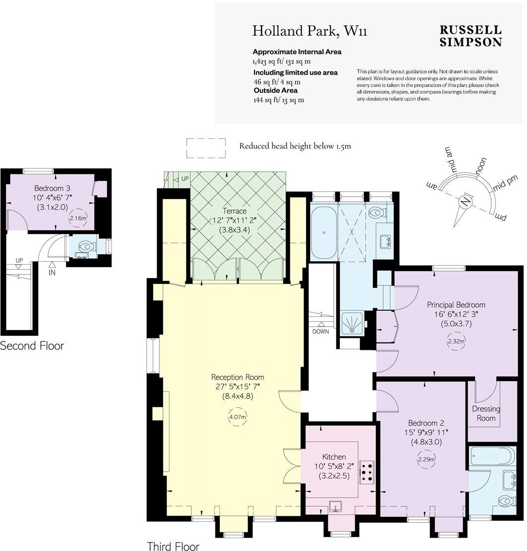 Holland Park, Holland Park, London, W11 floorplan