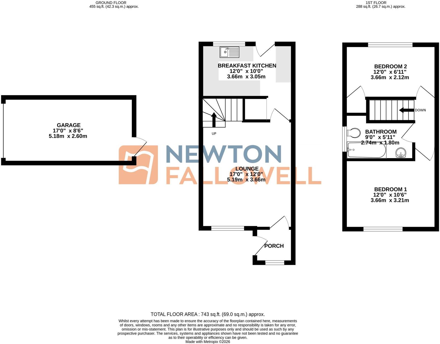Mealsgate, Gunthorpe, Peterborough, PE4 floorplan