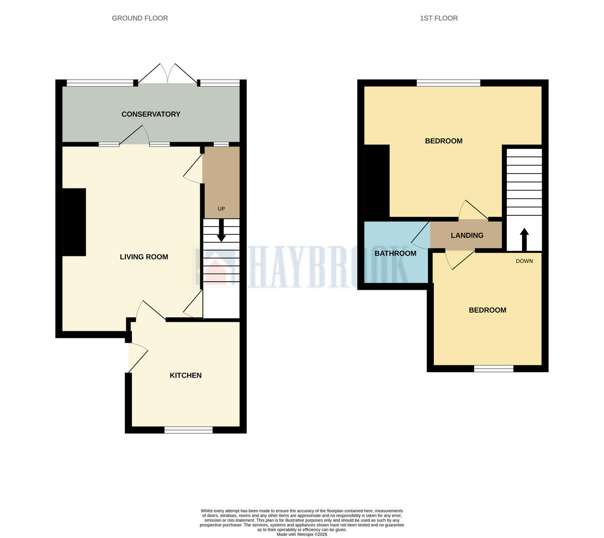 Pearson Street, Sheffield floorplan