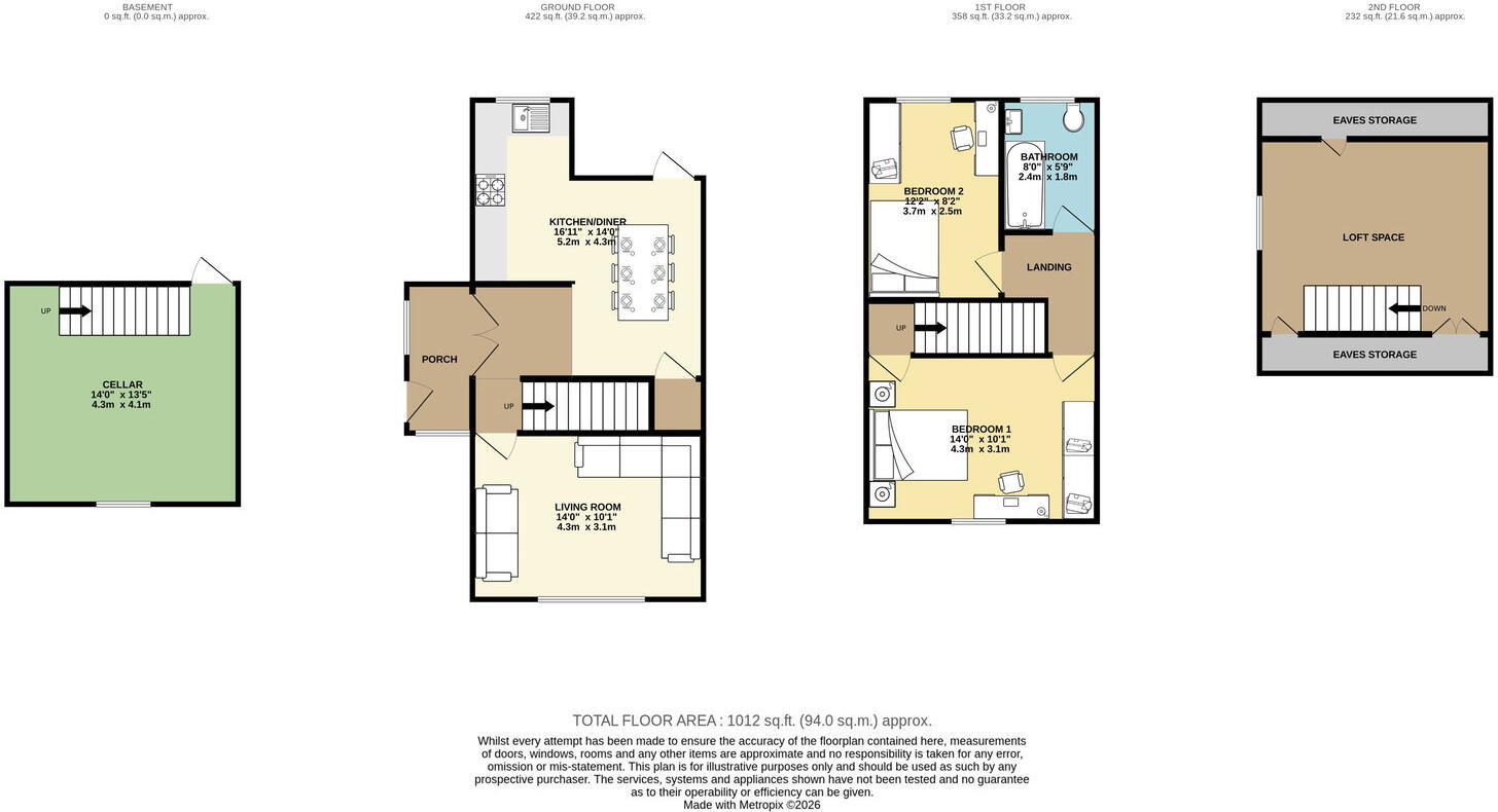 Whitehill Street, Reddish , Stockport, SK5 7LW floorplan