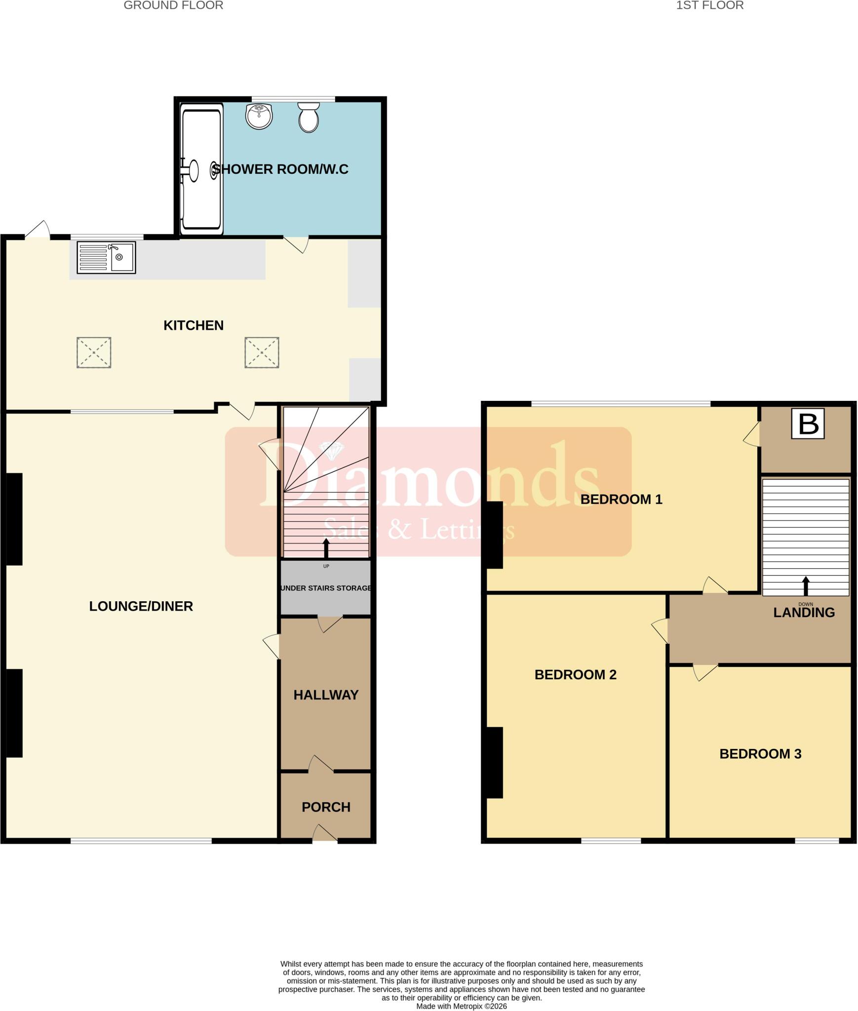 High Street, Abertridwr floorplan