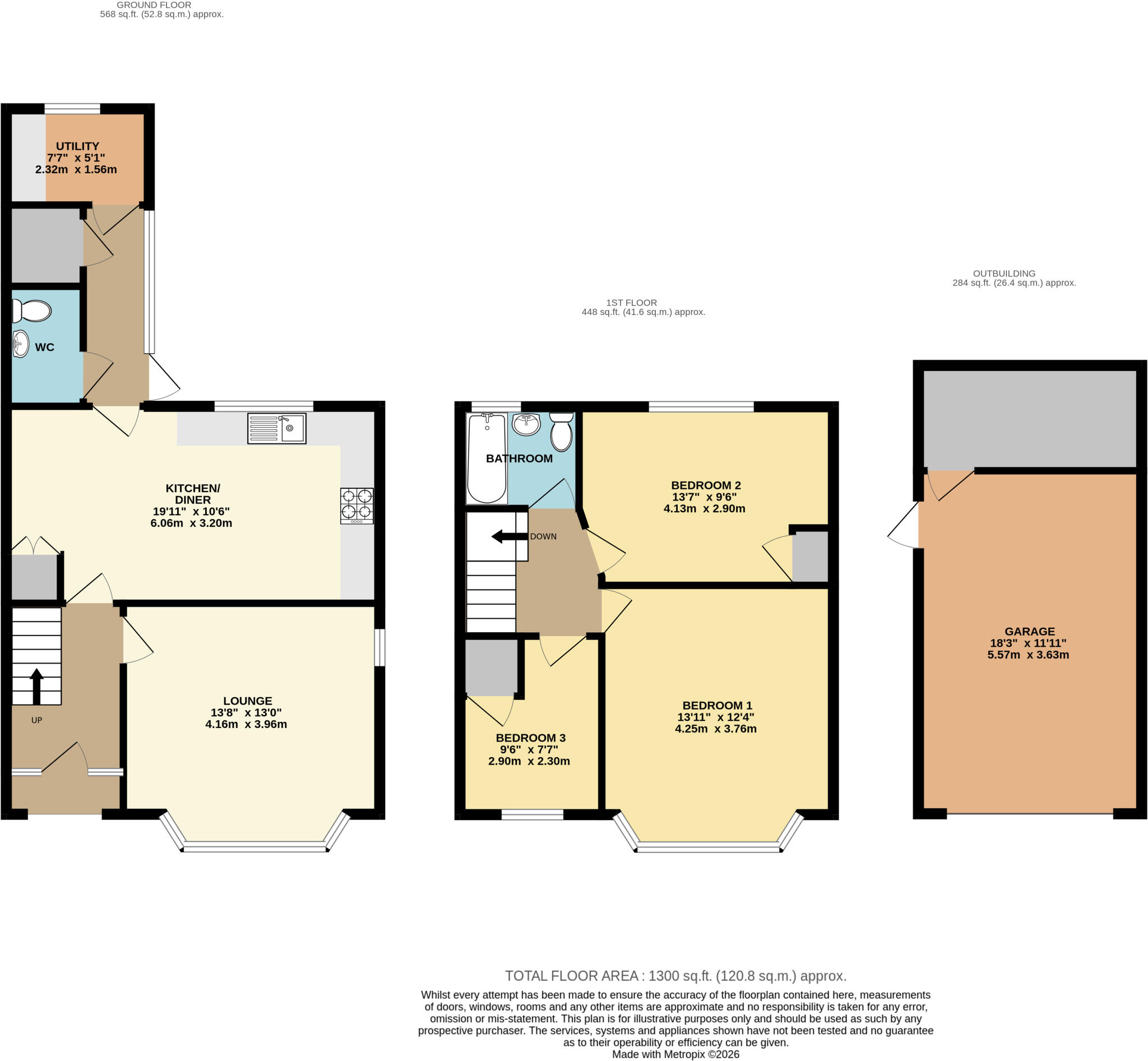 Bowmandale, Barton-Upon-Humber, North Lincolnshire, DN18 floorplan