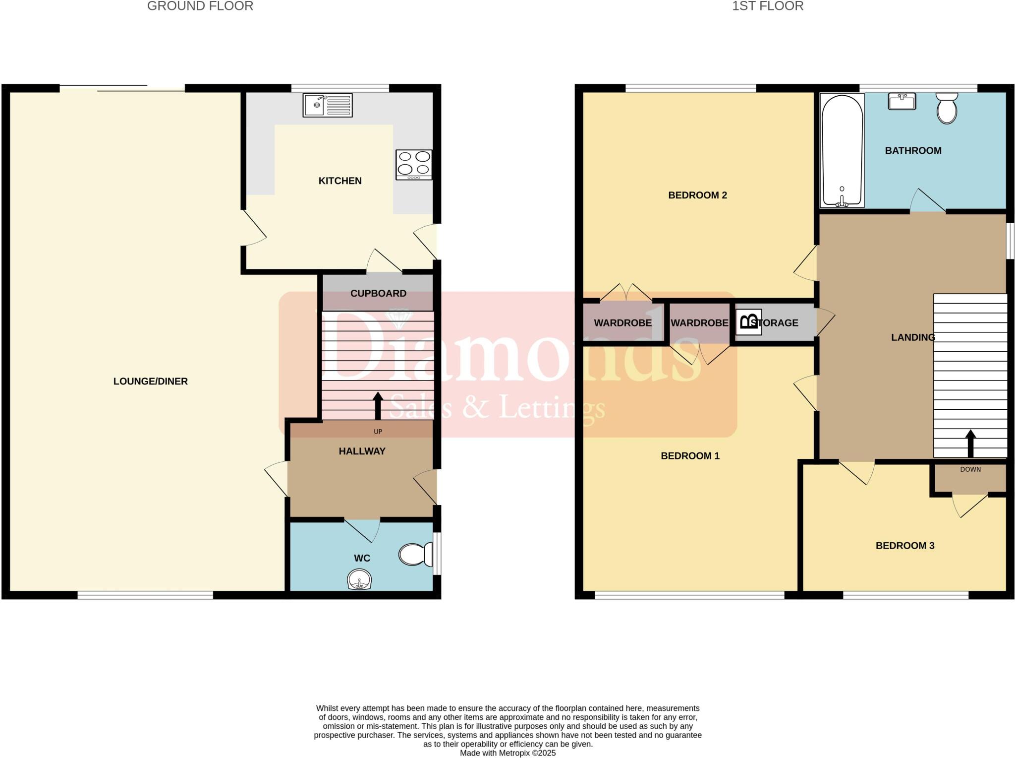 Forest Avenue, Hengoed floorplan