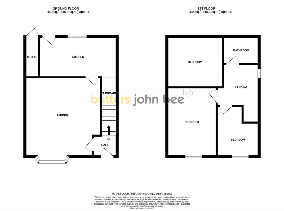 Christleton Avenue, Crewe floorplan