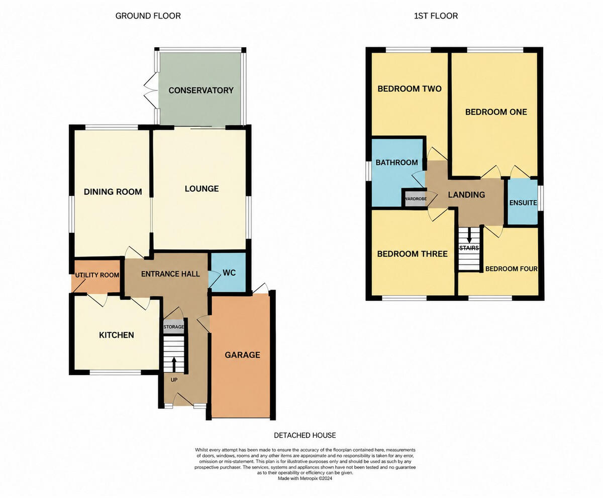 Homefields Avenue, Benfleet floorplan
