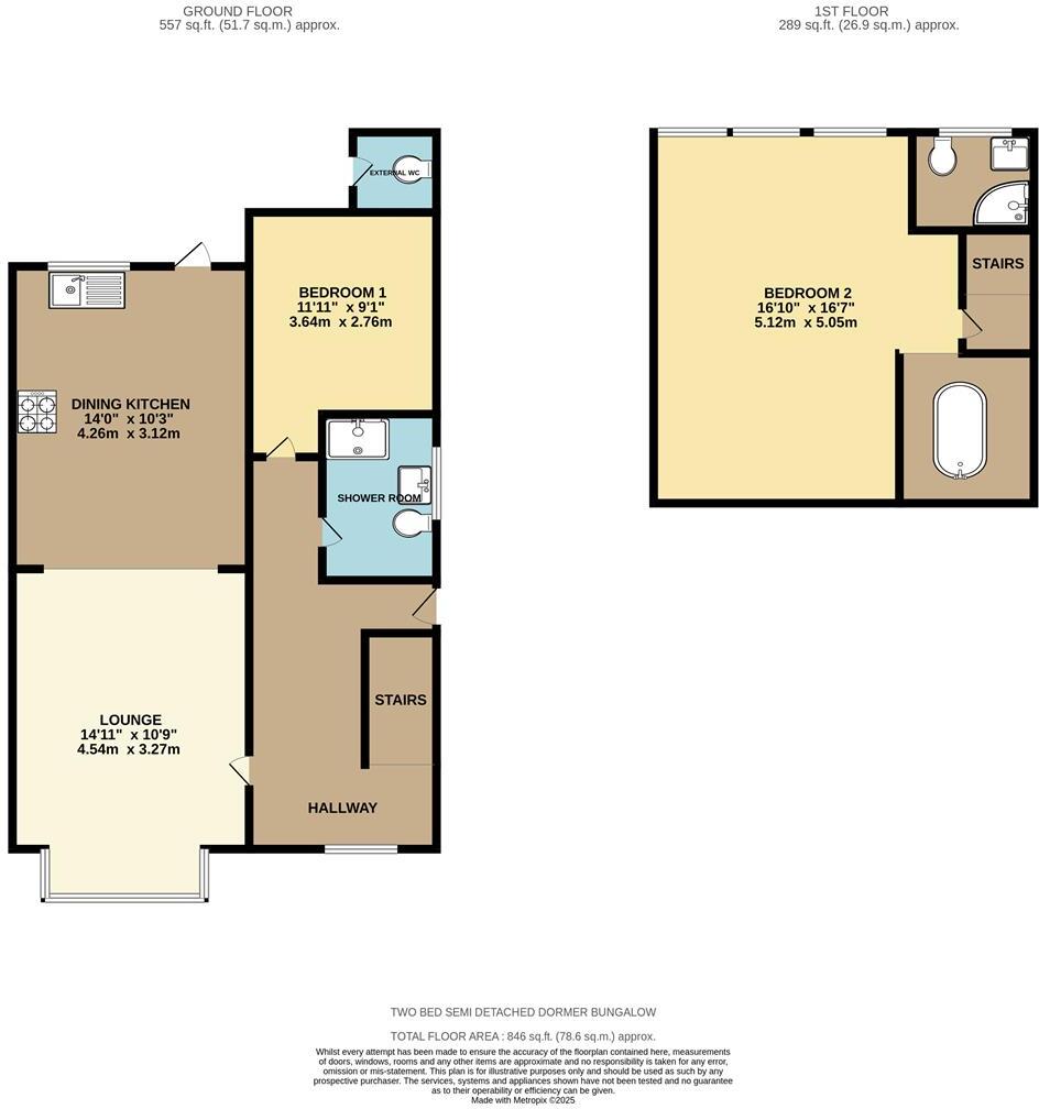 Kirkway, Alkrington,Manchester floorplan