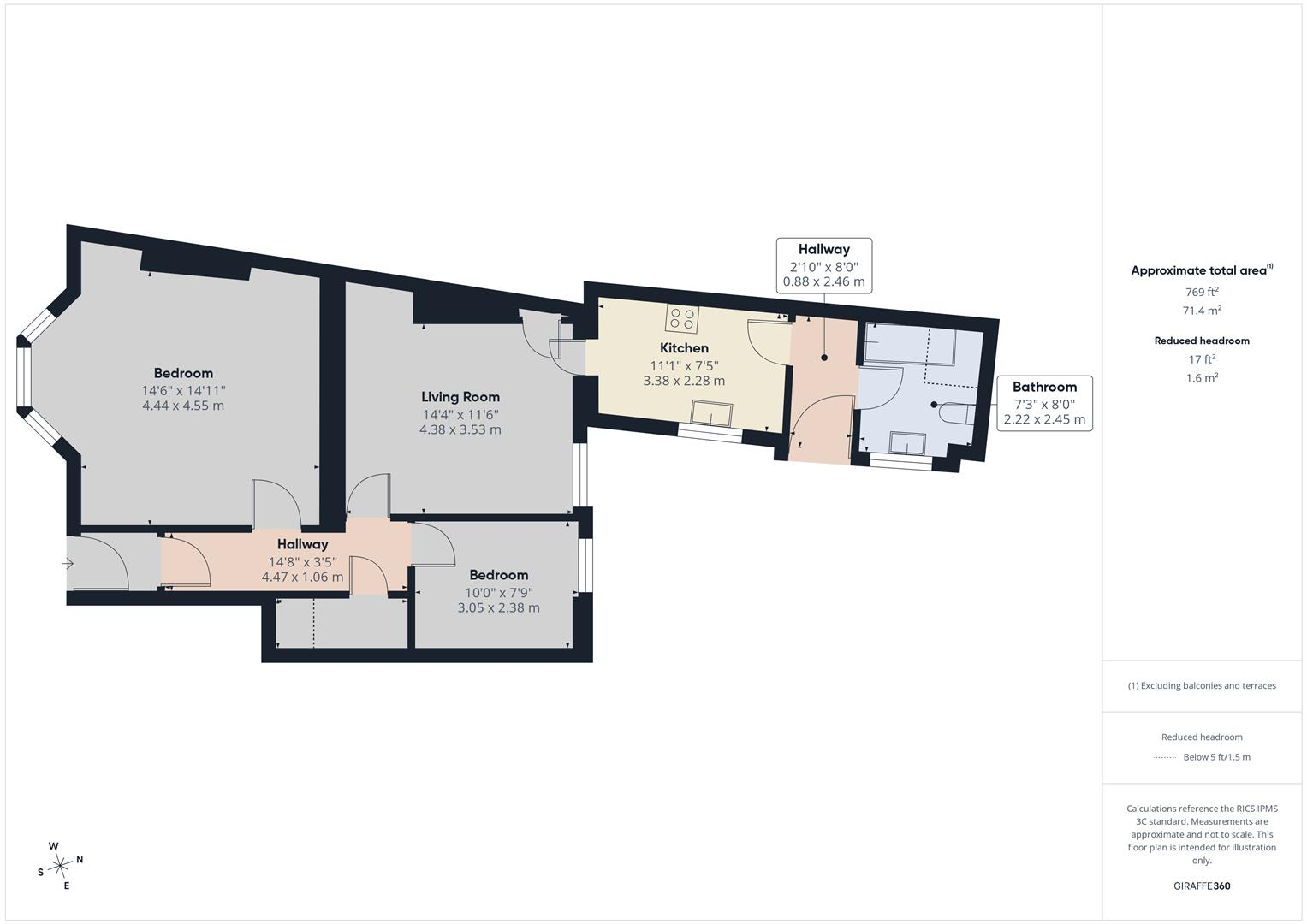 Naters Street, Cullercoats floorplan