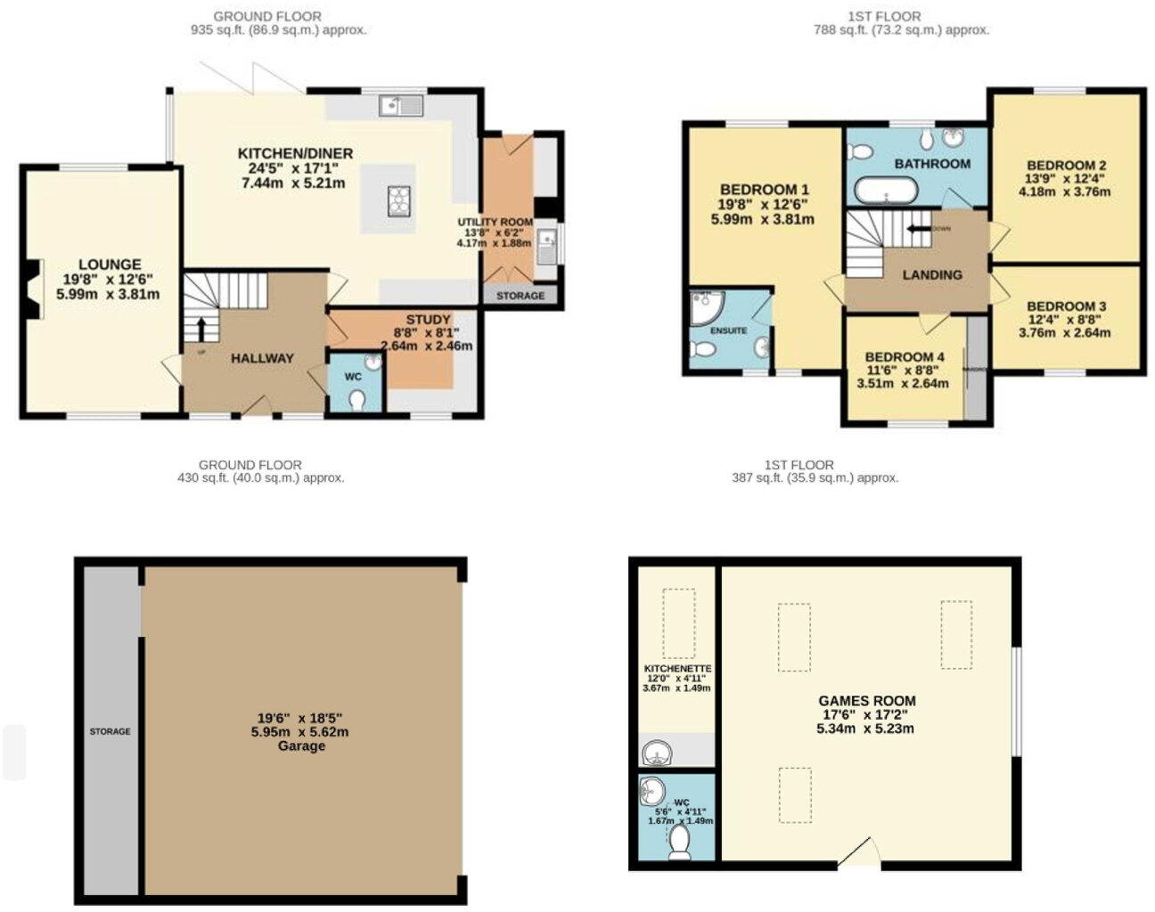 The Old Station, Horrabridge, Yelverton floorplan