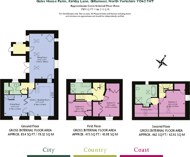 Gales House Farm, Gillamoor, York floorplan