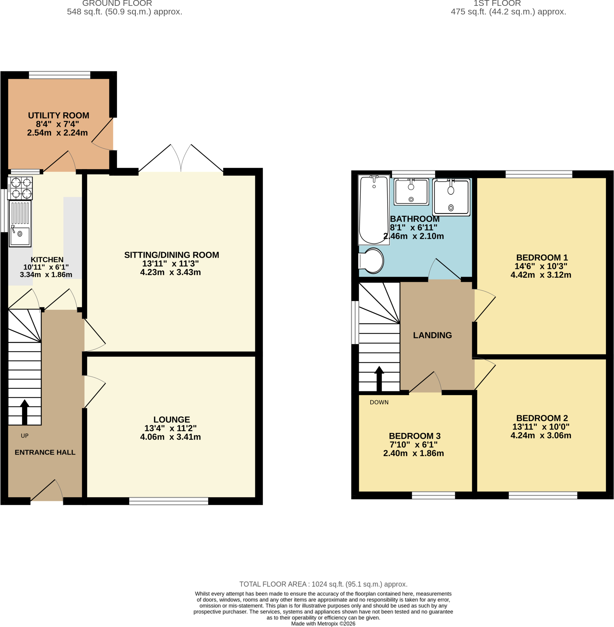 Turncroft Lane, Stockport floorplan