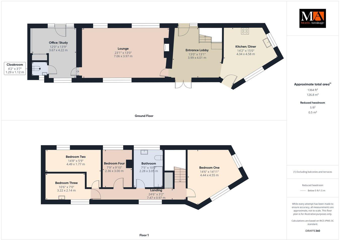 High Street , Hilgay, Downham Market, PE38 floorplan