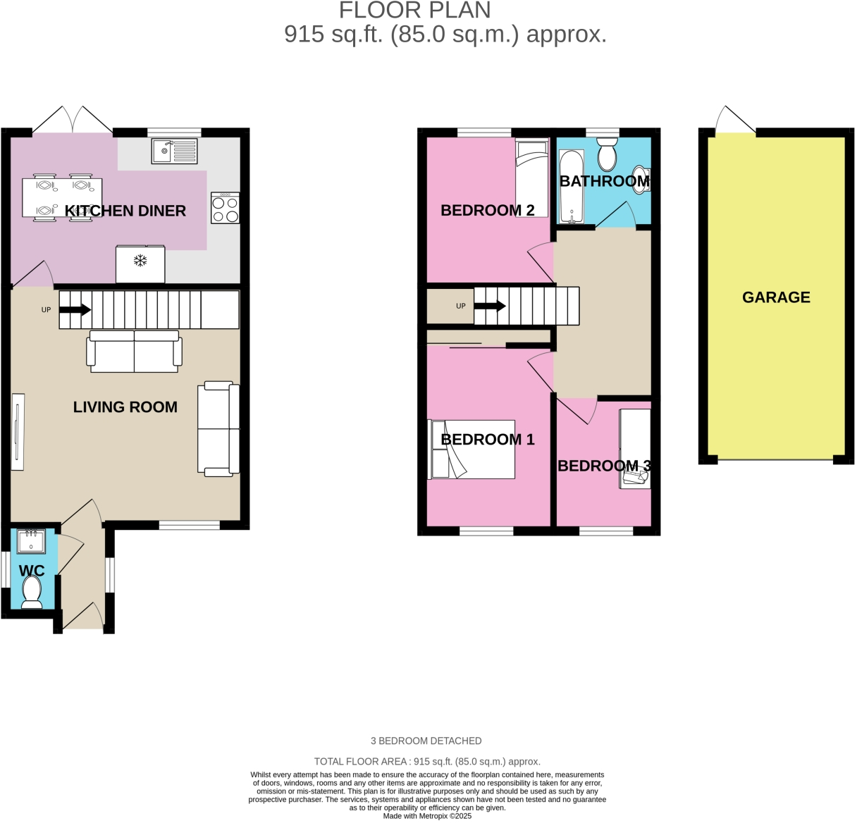 Myers Avenue, Dalton, Rotherham , S65 floorplan