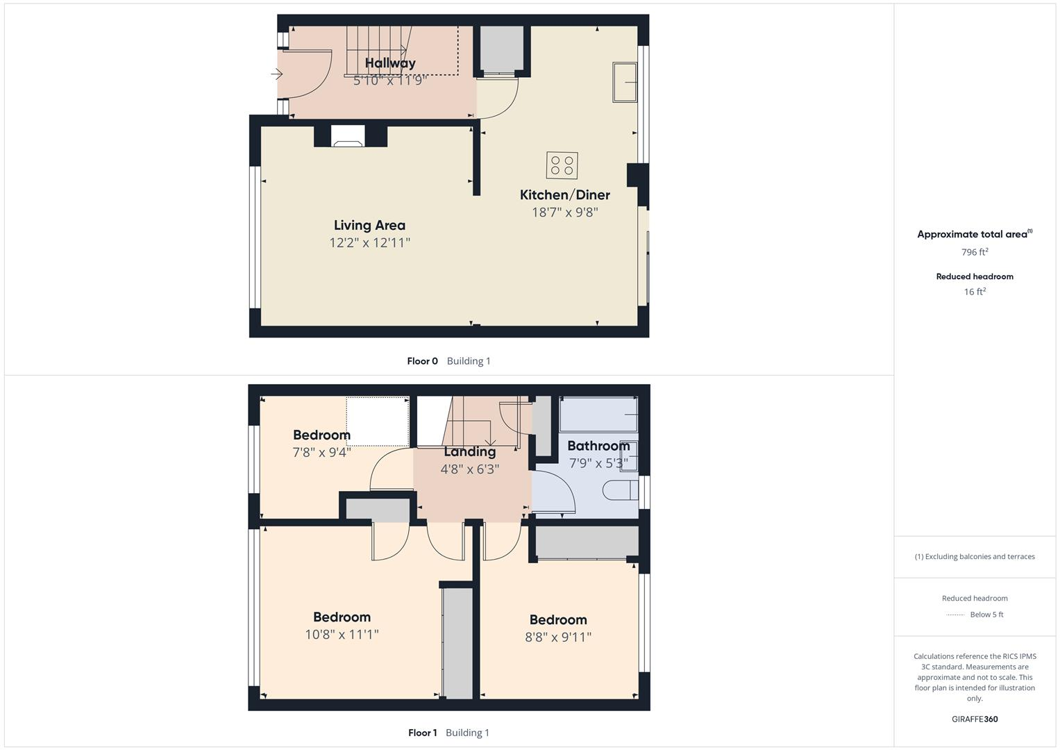 Markland Close, Chelmsford floorplan