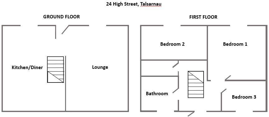 24 High Street, Talsarnau floorplan