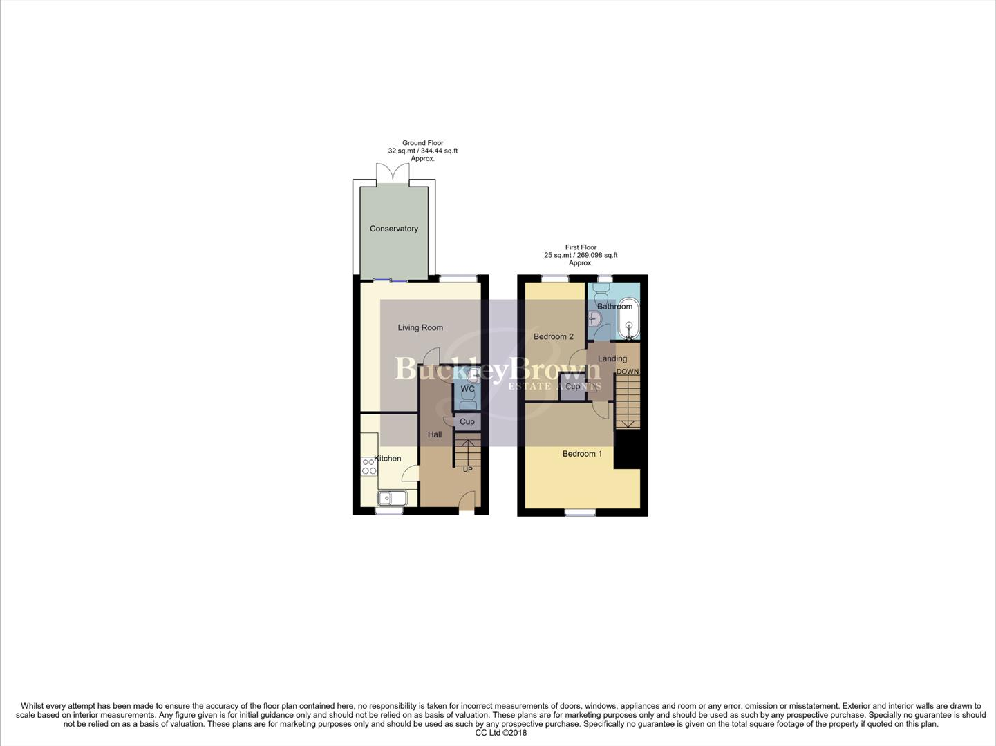 The Headstocks, Huthwaite, Sutton-In-Ashfield floorplan