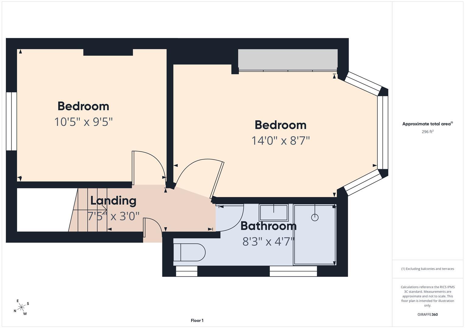 Pykerley Road, Monkseaton floorplan
