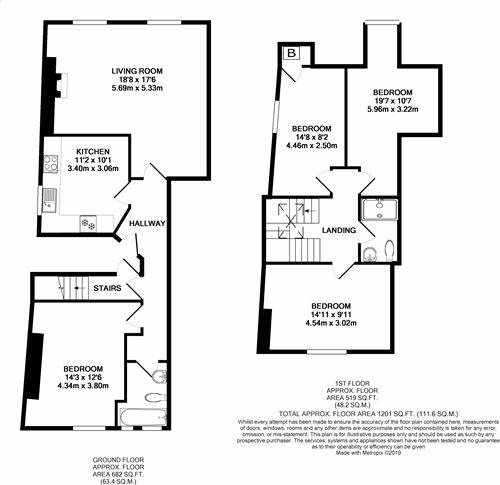 Market Street, Falmouth, Cornwall, TR11 floorplan