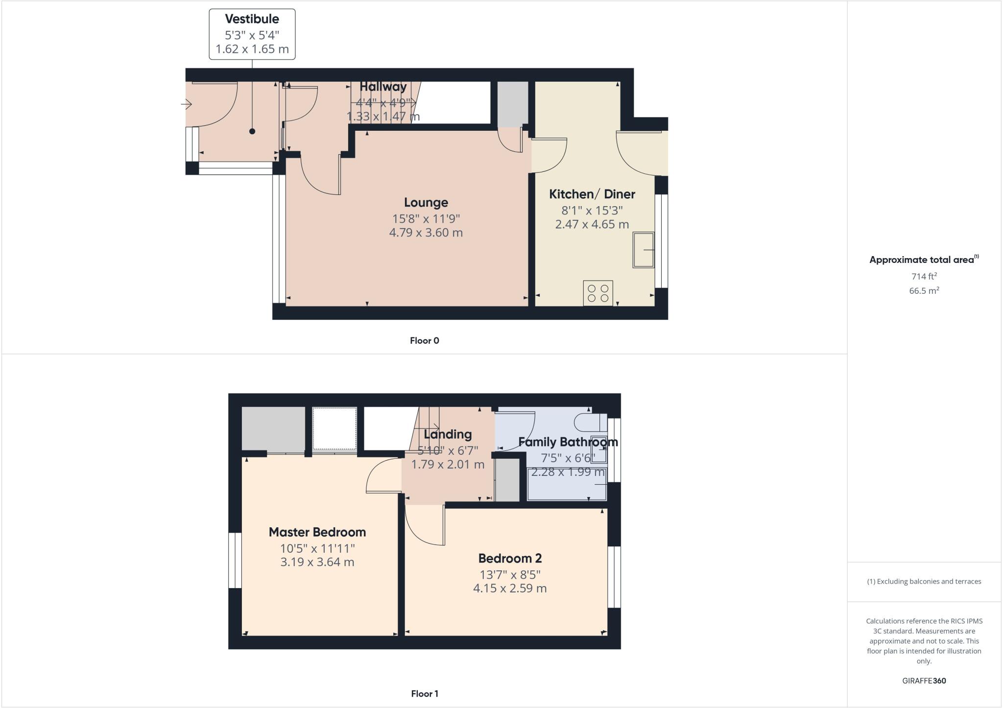 37, Castleacres, Campbeltown floorplan