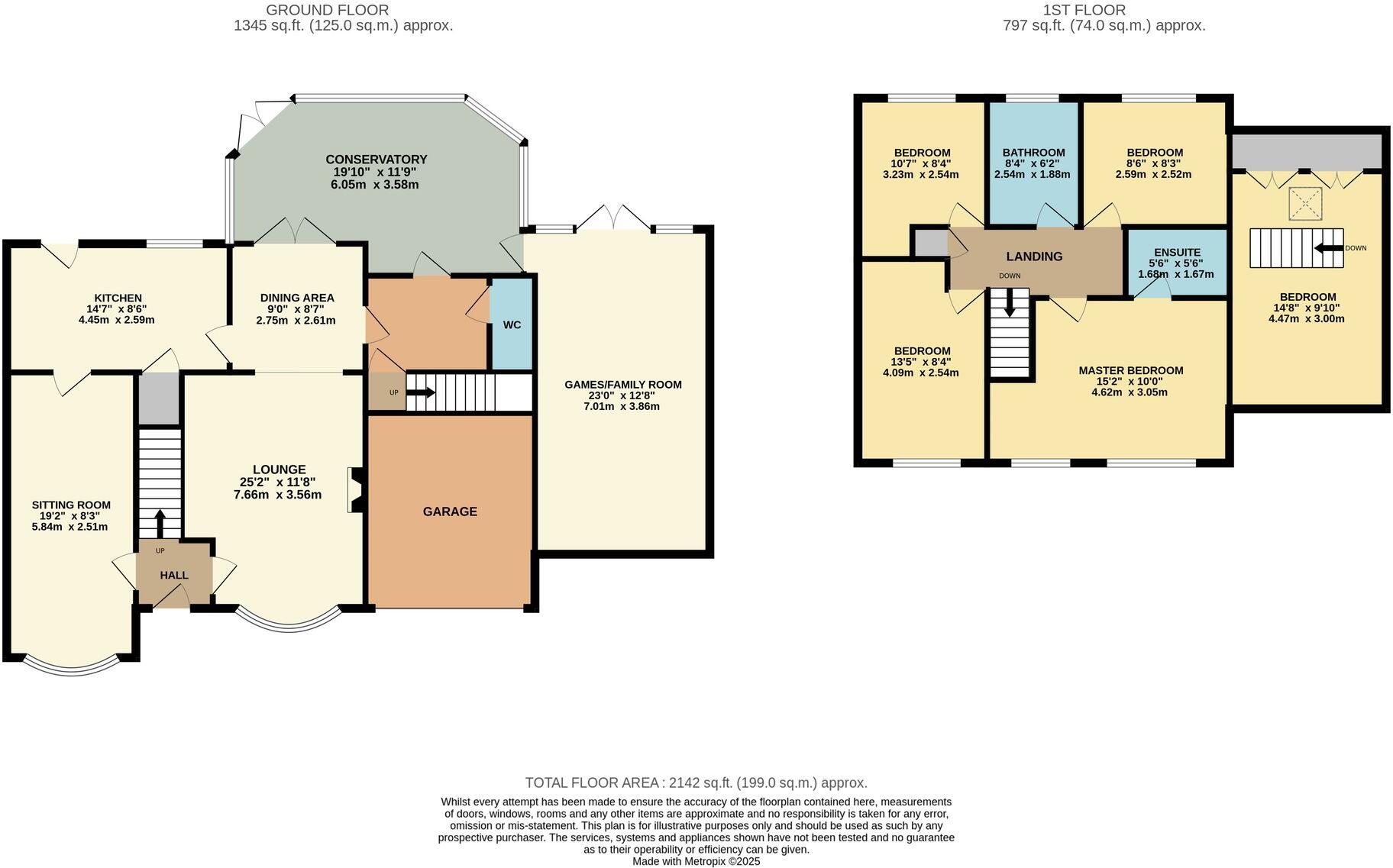 Fettler Close, Swinton, M27 floorplan
