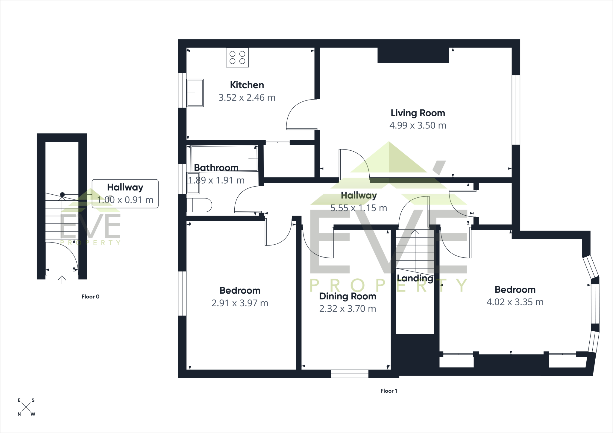 Fulwood Avenue, Knightswood, Glasgow floorplan